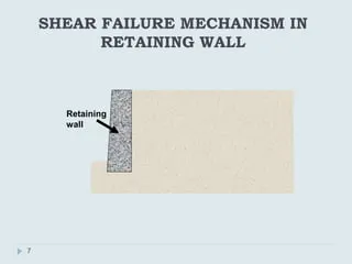 Resistencia al Corte del Suelo